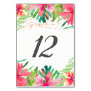 Suche nach hibiskus tischkarten Blumenreich