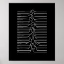 Suche nach wahrscheinlichkeit poster Mathematik