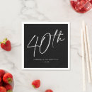 Suche nach 40 geburtstags party Schwarz