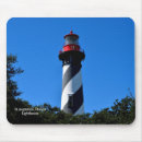 Suche nach tourismus mousepads Historisch