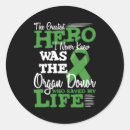 Suche nach spender aufkleber Organspende