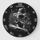 Suche nach skizzen wanduhren Vintage skizze