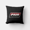 Suche nach pam wohnen zuhause Pflaume