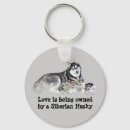 Suche nach schlittenhund accessoires Heiser