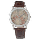 Suche nach dekorative uhren Muster