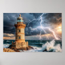 Suche nach blitz poster Sonnenuntergang