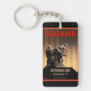 Suche nach veteranentag schlüsselanhänger Patriotismus