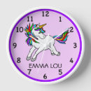 Suche nach spielzimmer poster Personalisiert