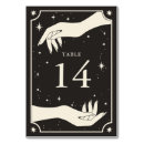 Suche nach mystisch tischkarten Tarot