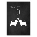 Suche nach western tischkarten Bride