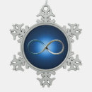 Suche nach geek ornamente Mathematik