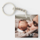 Suche nach vater und sohn schlüsselanhänger Bild