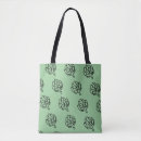 Suche nach essbar tote bags Grün