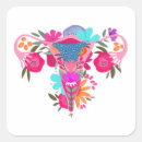 Suche nach mittelfinger aufkleber Feministisch