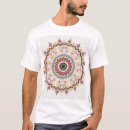 Suche nach ethnische tshirts Aztec