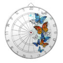 Suche nach darstellung dartscheiben Blau