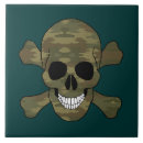 Suche nach totenkopf fliesen Schädel