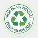 Suche nach recycling aufkleber Tag der erde