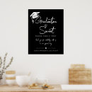 Suche nach sweets poster Modern