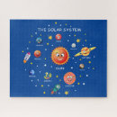 Suche nach planeten puzzle System