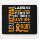 Suche nach orange band mousepads Unterstützung