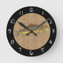 Suche nach trout poster Angling