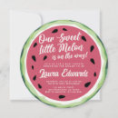 Suche nach rote früchte einladungen Modern