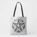 Suche nach waschbär tote bags Natur