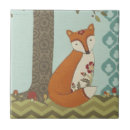 Suche nach säugling fliesen Wald