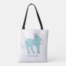 Suche nach adorable taschen Niedlich