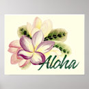 Suche nach aloha poster Retro