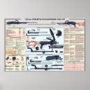 Suche nach waffe kunst Militärisch