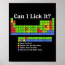 Suche nach das periodensystem poster Tabelle