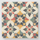 Suche nach marokko untersetzer Islamisch