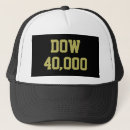 Suche nach dow kappen Finanzierung