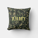 Suche nach braune camouflage kissen Männlich
