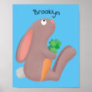 Suche nach brötchen poster Für kinder