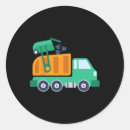 Suche nach abfall aufkleber Erde