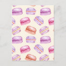 Suche nach kitchen postkarten Bunt