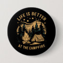 Suche nach wanderer buttons Vintag