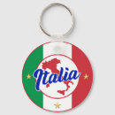 Suche nach italienischer schlüsselanhänger Europa