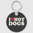Suche nach hot dog schlüsselanhänger Grillen