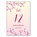 Suche nach rosa kirschblüten tischkarten Couple