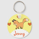 Suche nach füchse schlüsselanhänger Rotfuchs