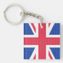 Suche nach london flagge schlüsselanhänger Britisch