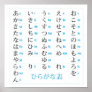 Suche nach hiragana poster Language