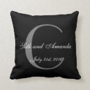 Suche nach hochzeiten Couple