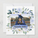Suche nach floral horizontale fotokarten Blau