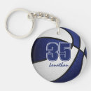 Suche nach basketball schlüsselanhänger Personalisiert