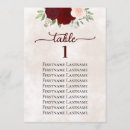 Suche nach handgemalte poster Für sie/ihn